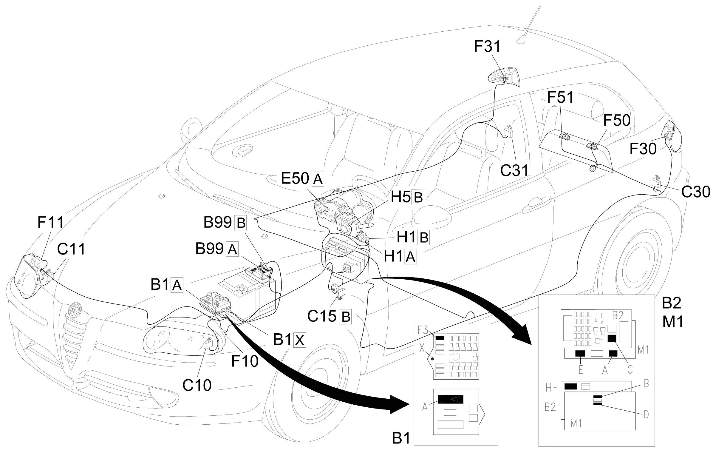 Location of components, E2010
