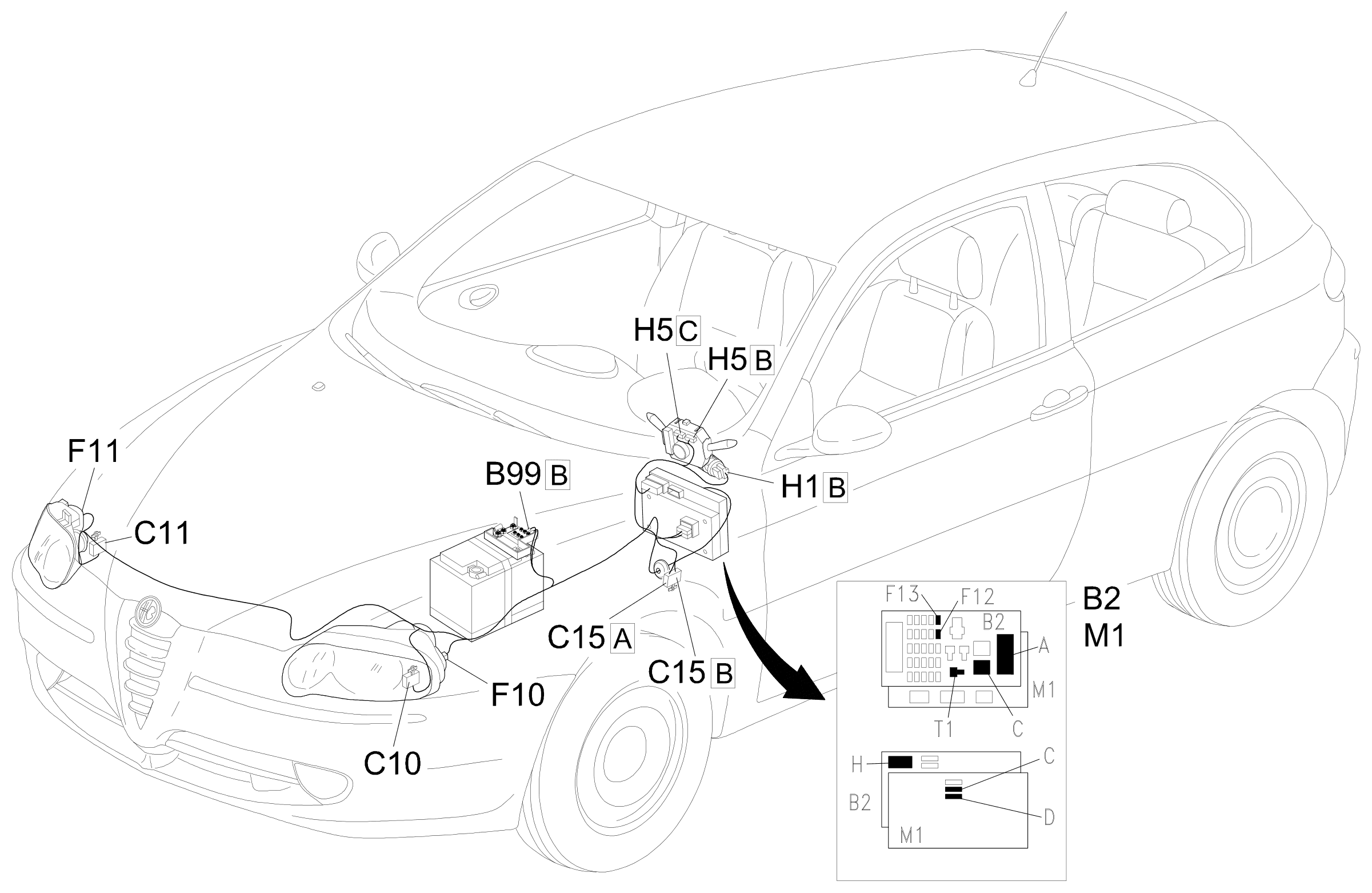 Location of components, E2011