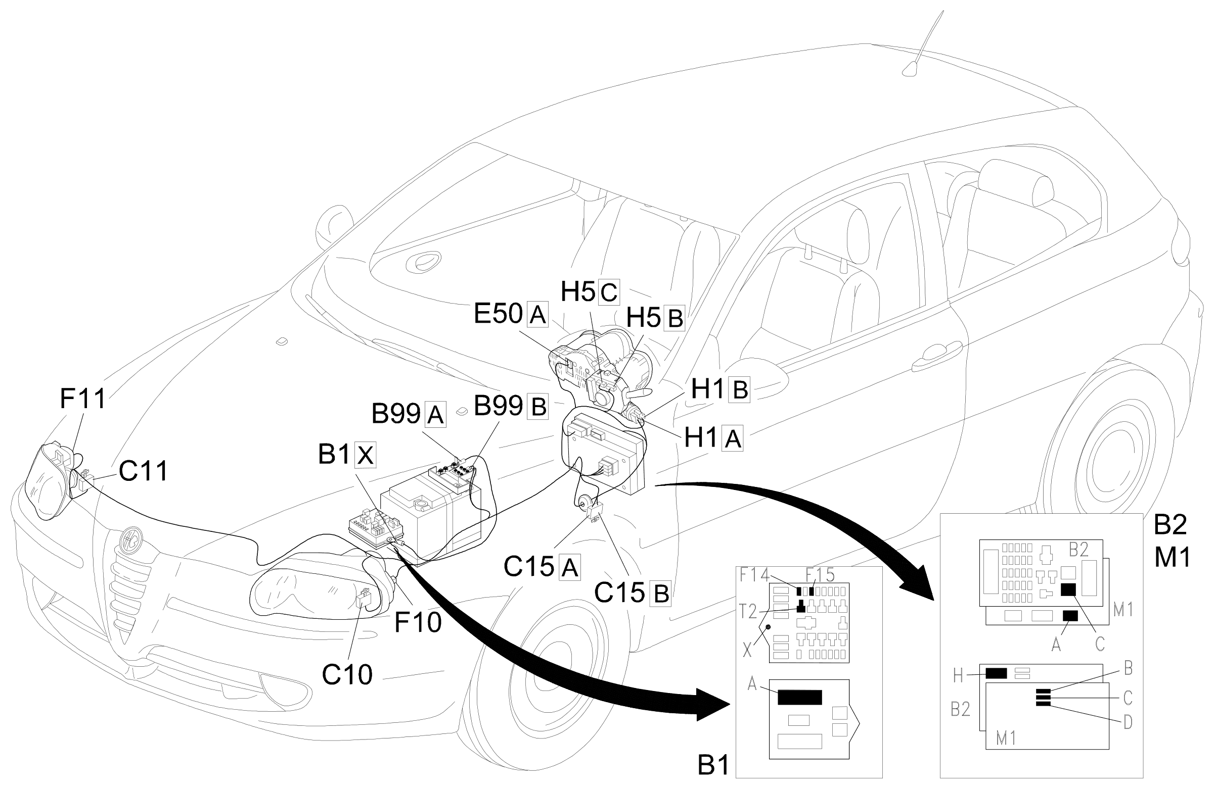 Location of components, E2012