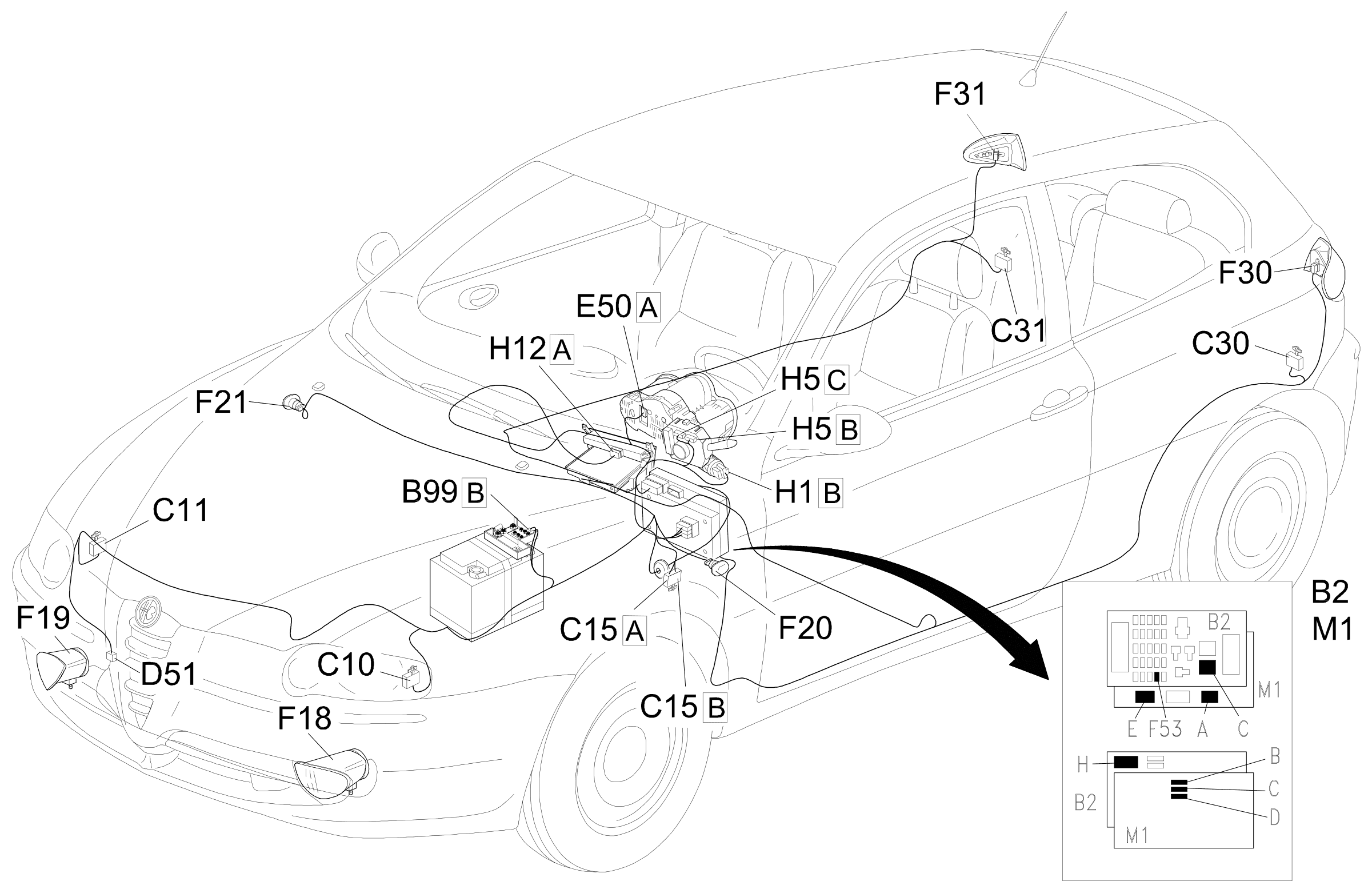 Location of components, E2020