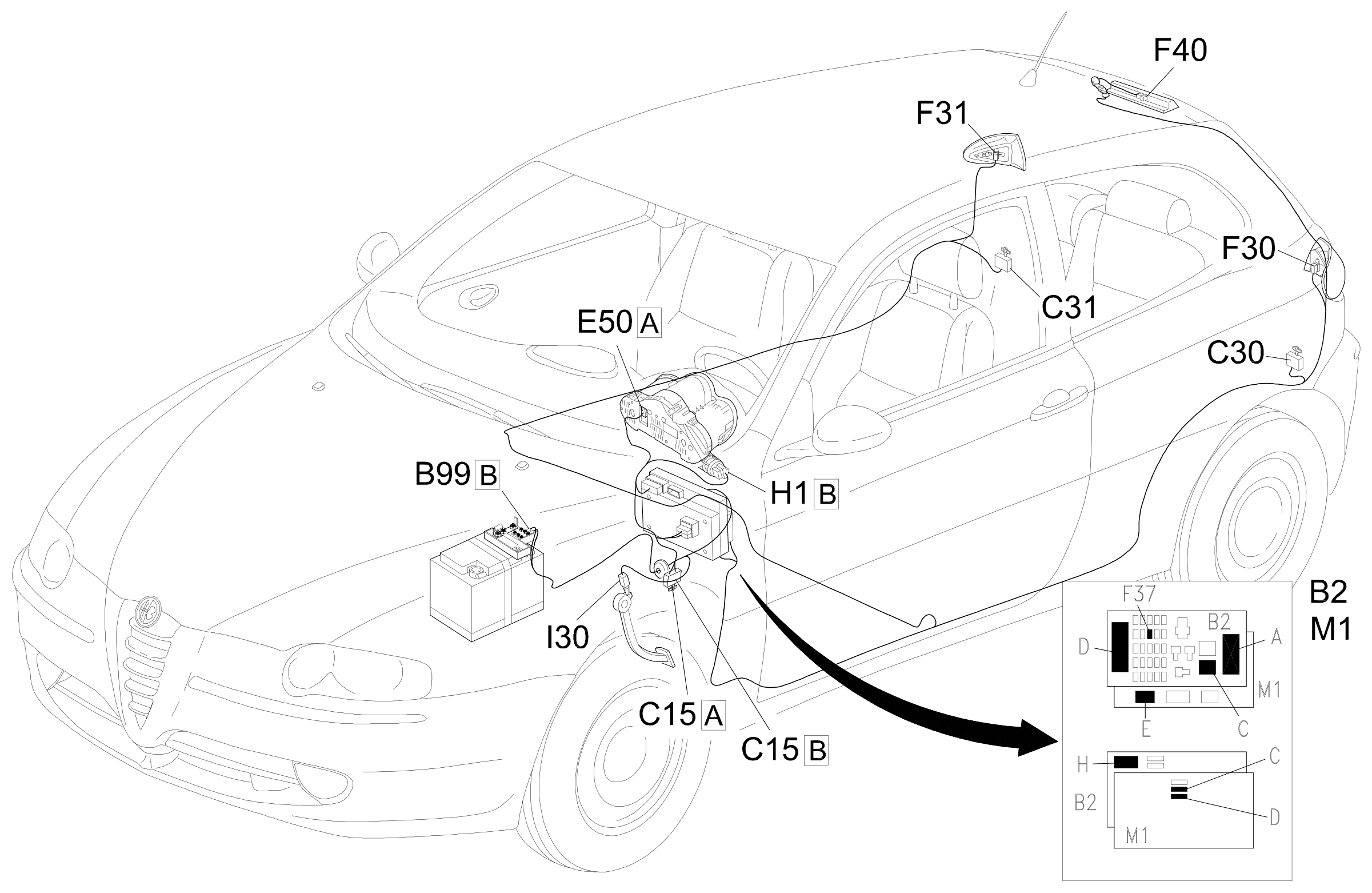 Location of components, E2021