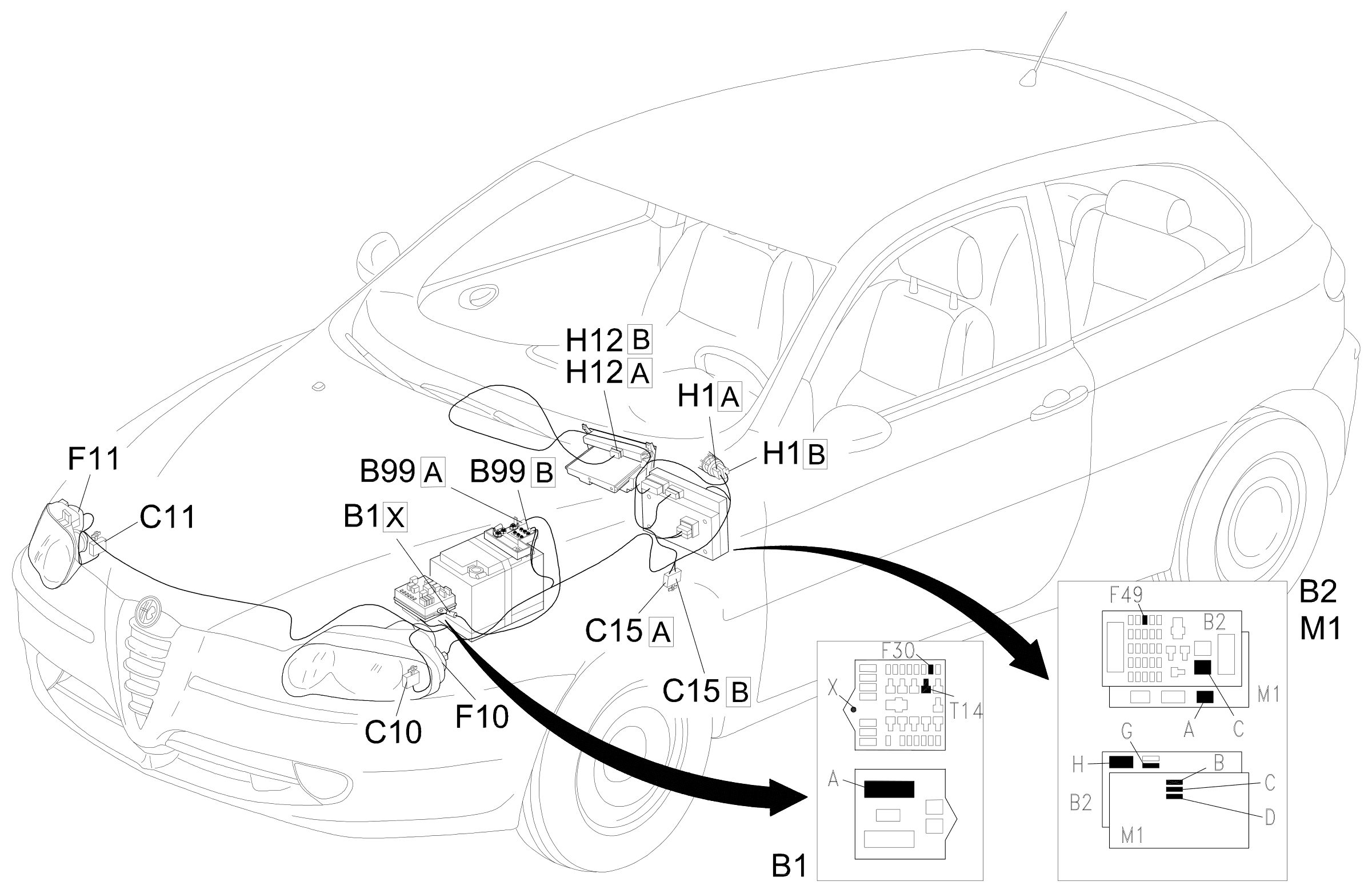 Location of components, E2030
