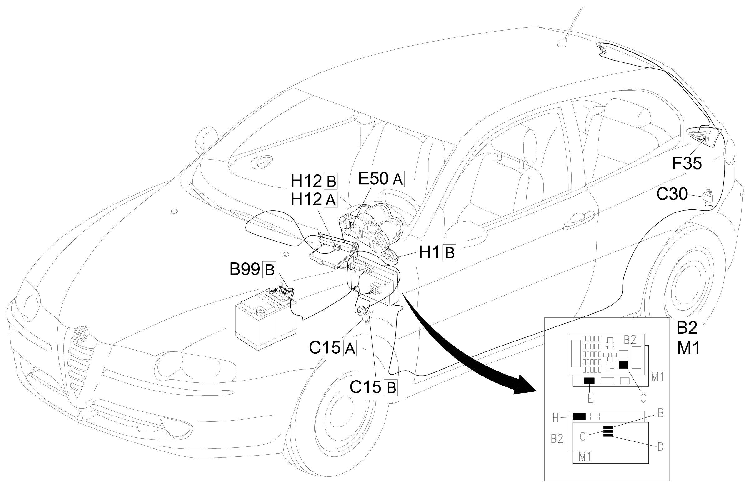 Location of components, E2031