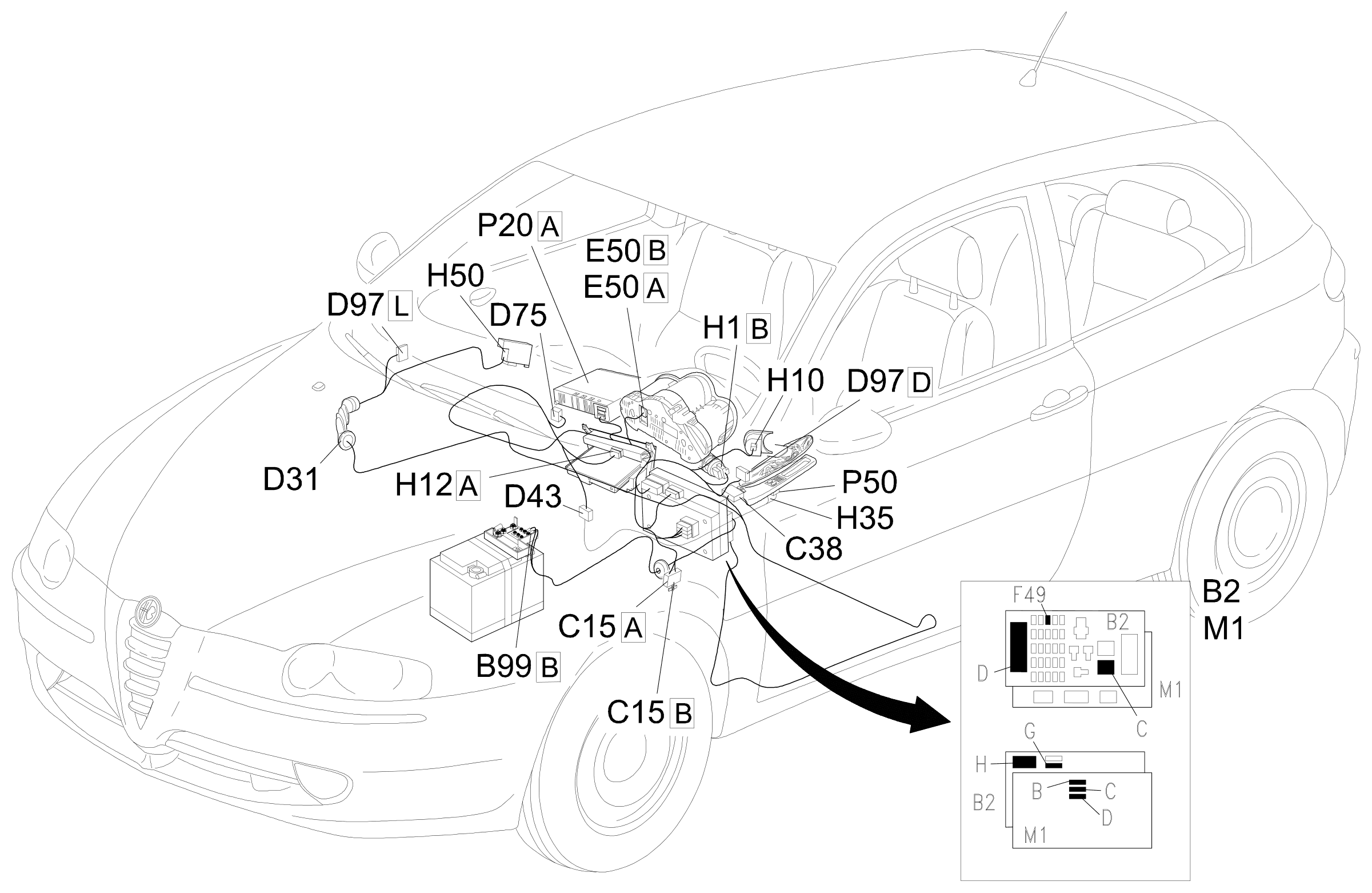 Location of components, E2530