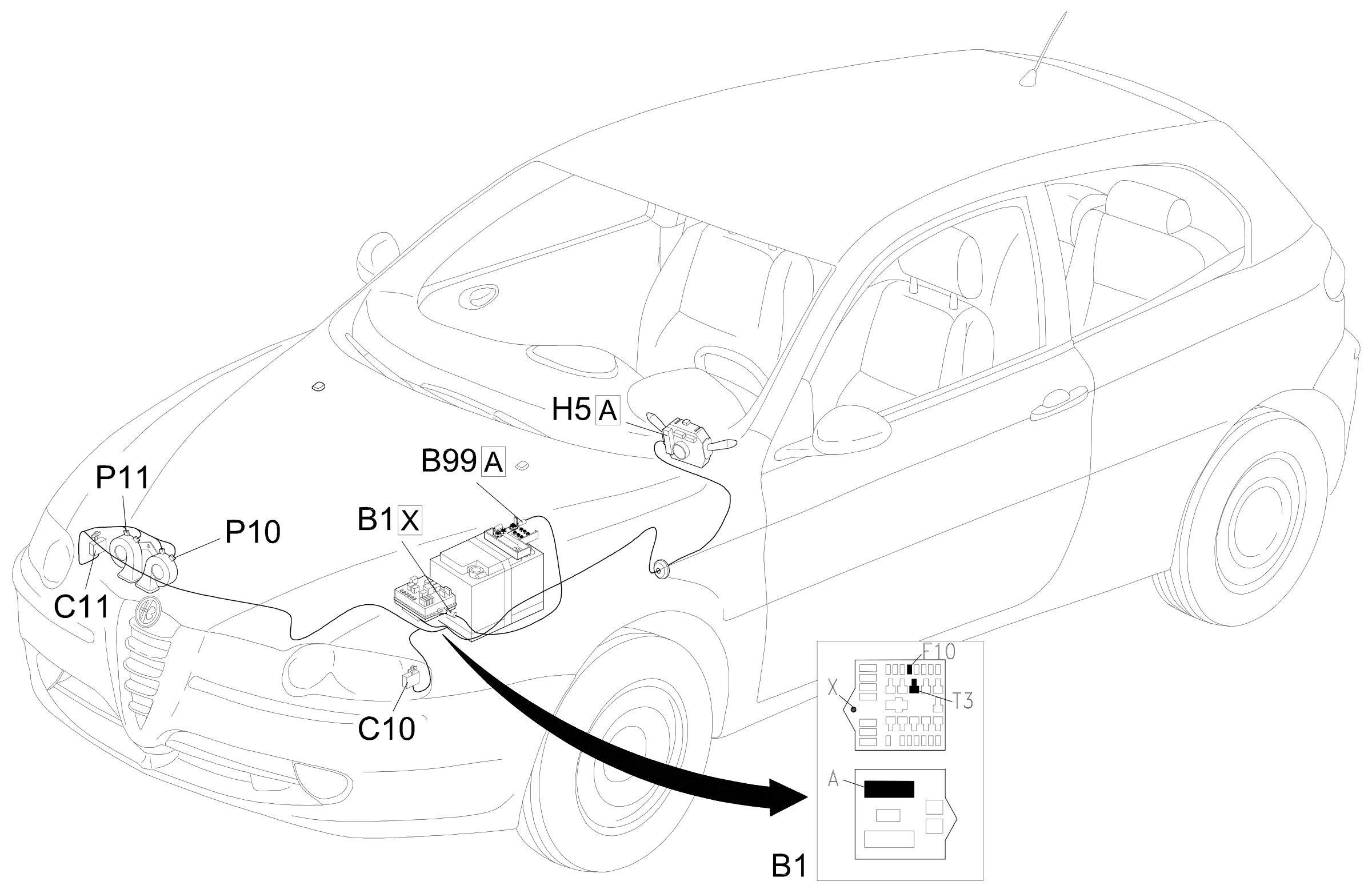 Location of components, E3010