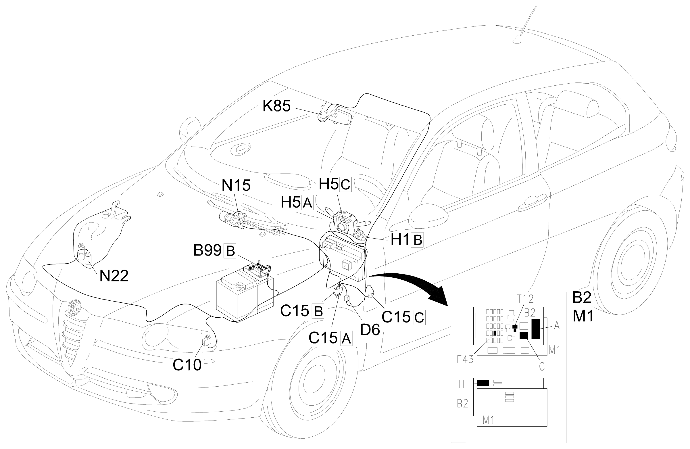 Location of components, E3020