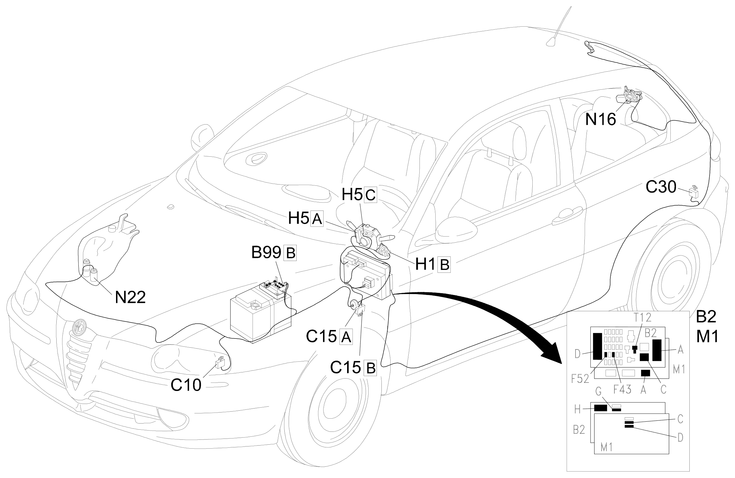 Location of components, E3021