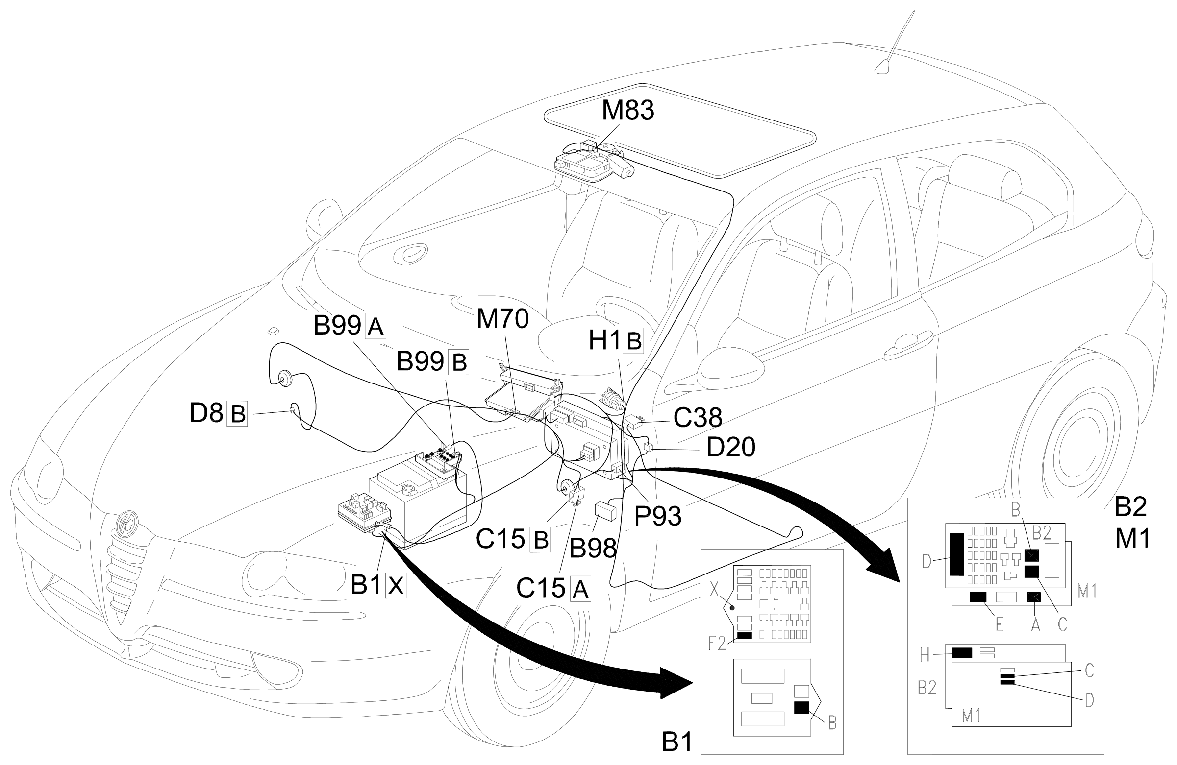 Location of components, E3060