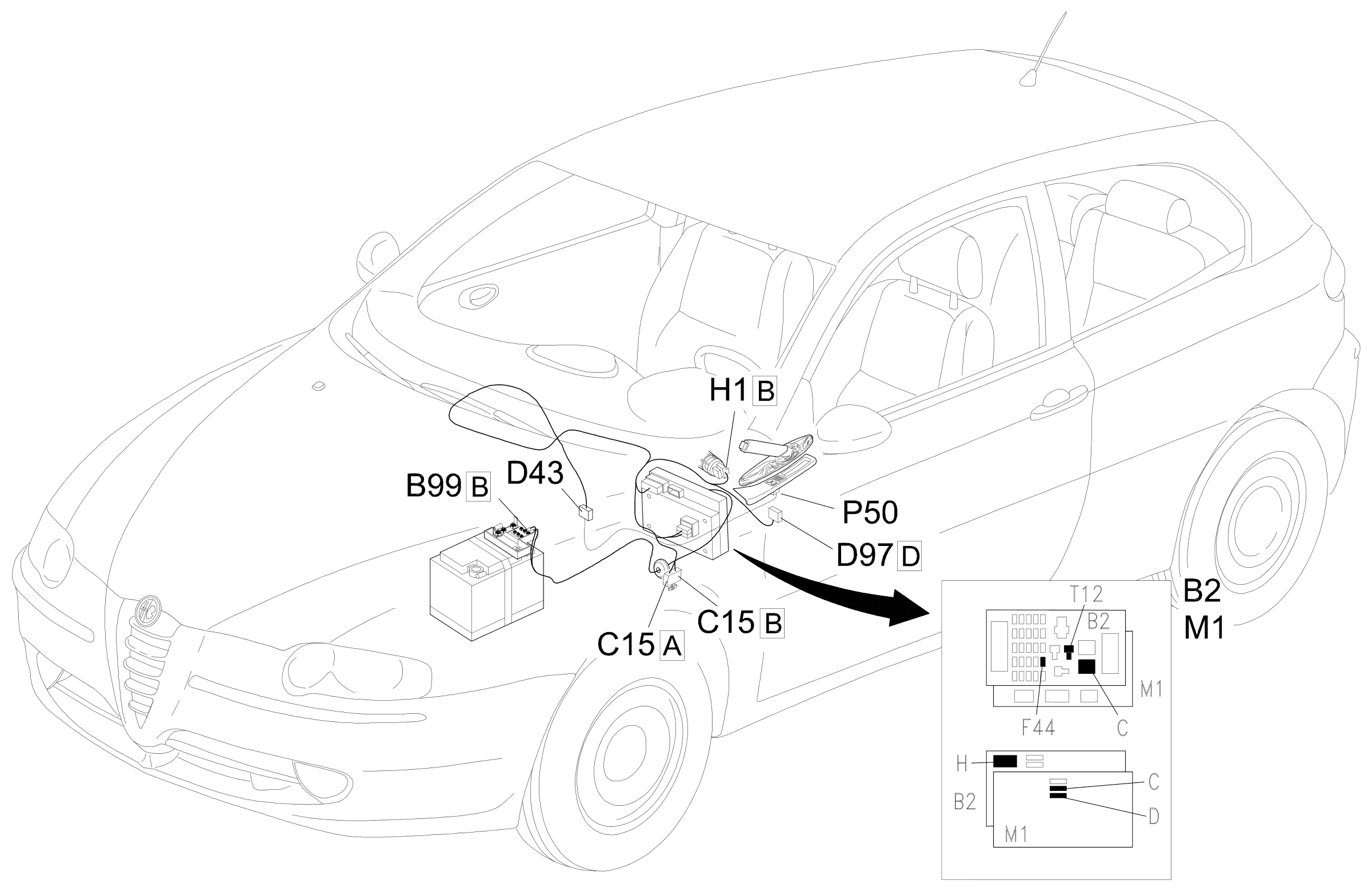 Location of components, E3070