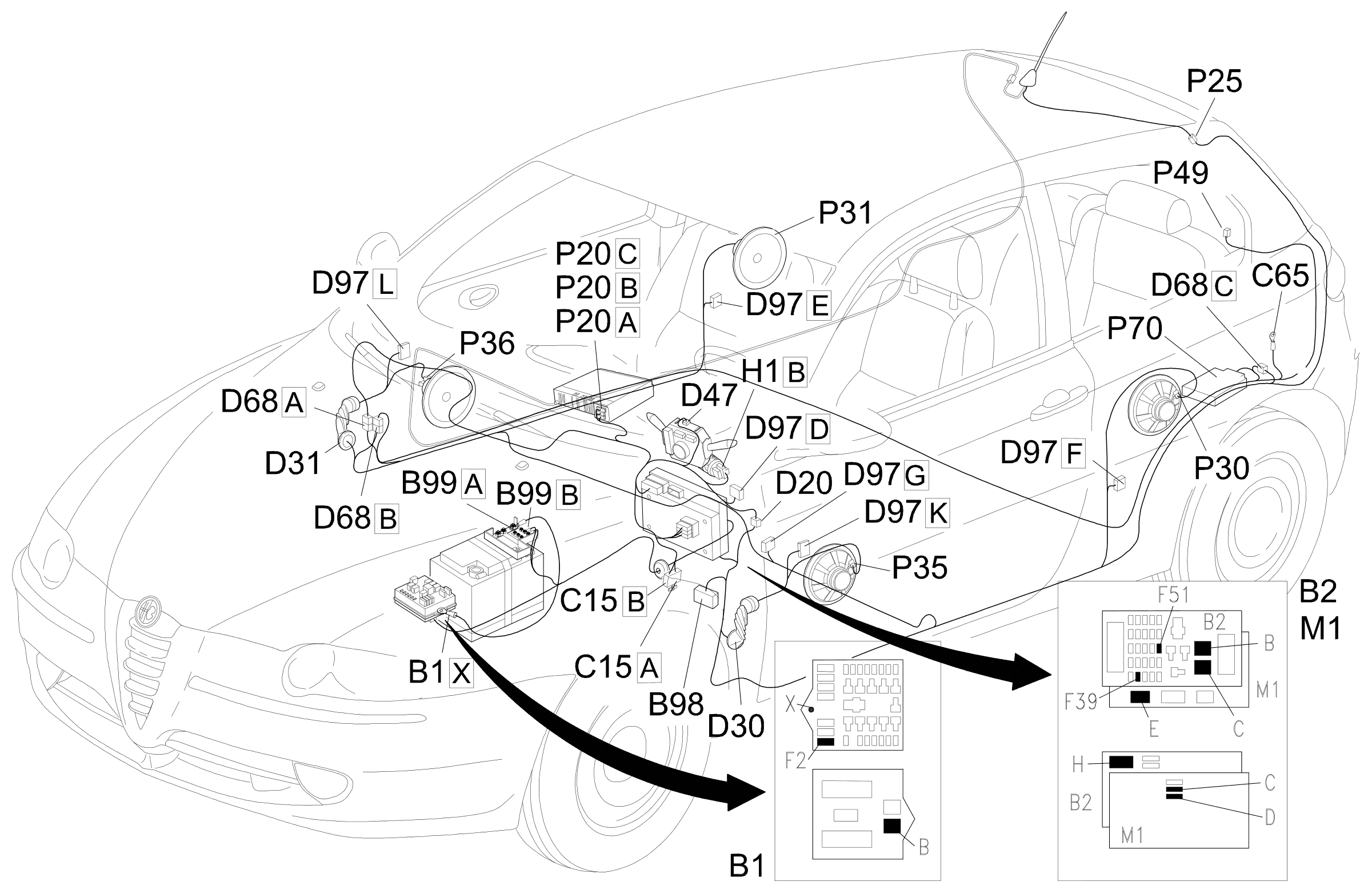 Location of components, E3510