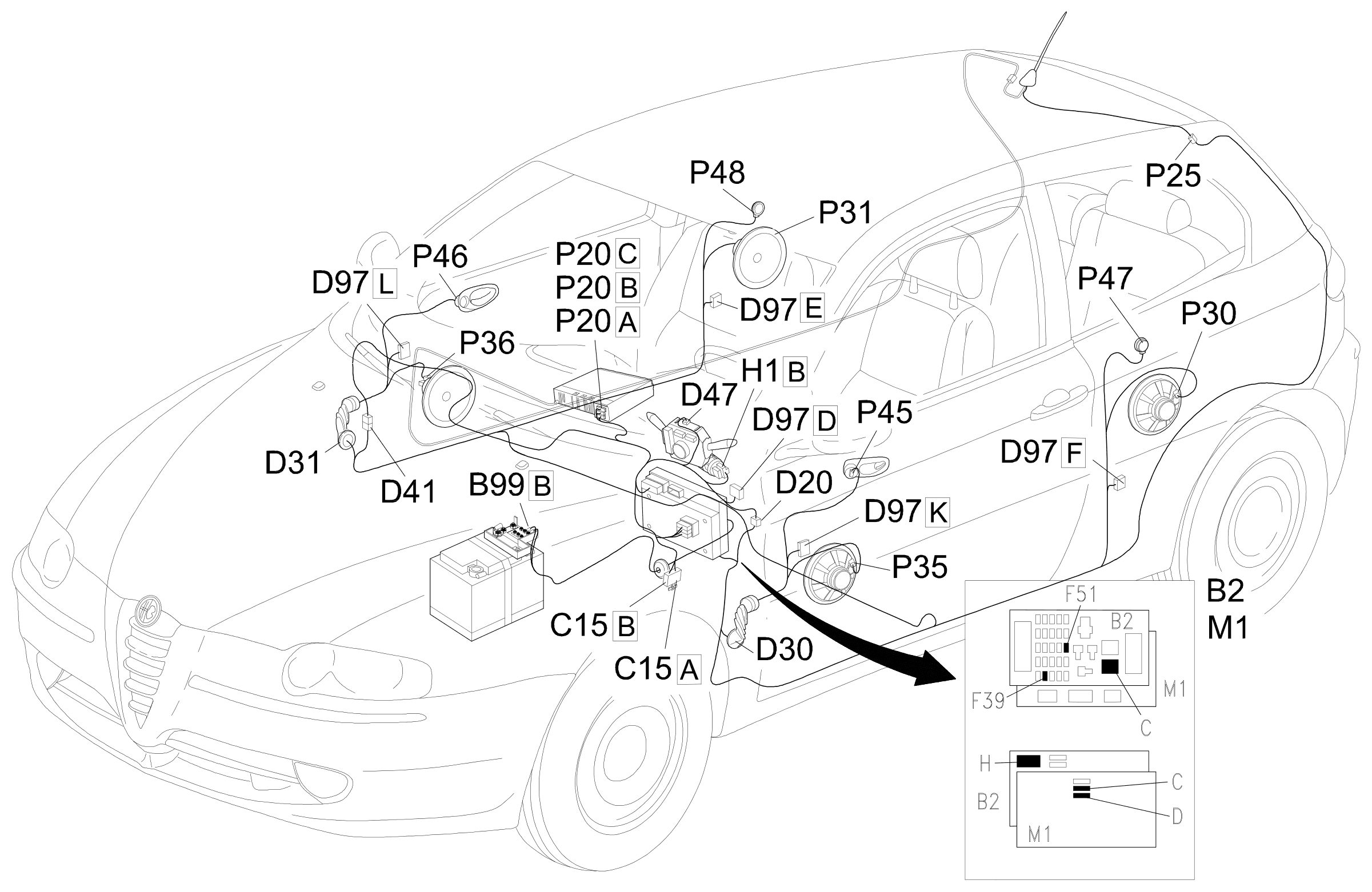 Location of components, E3510