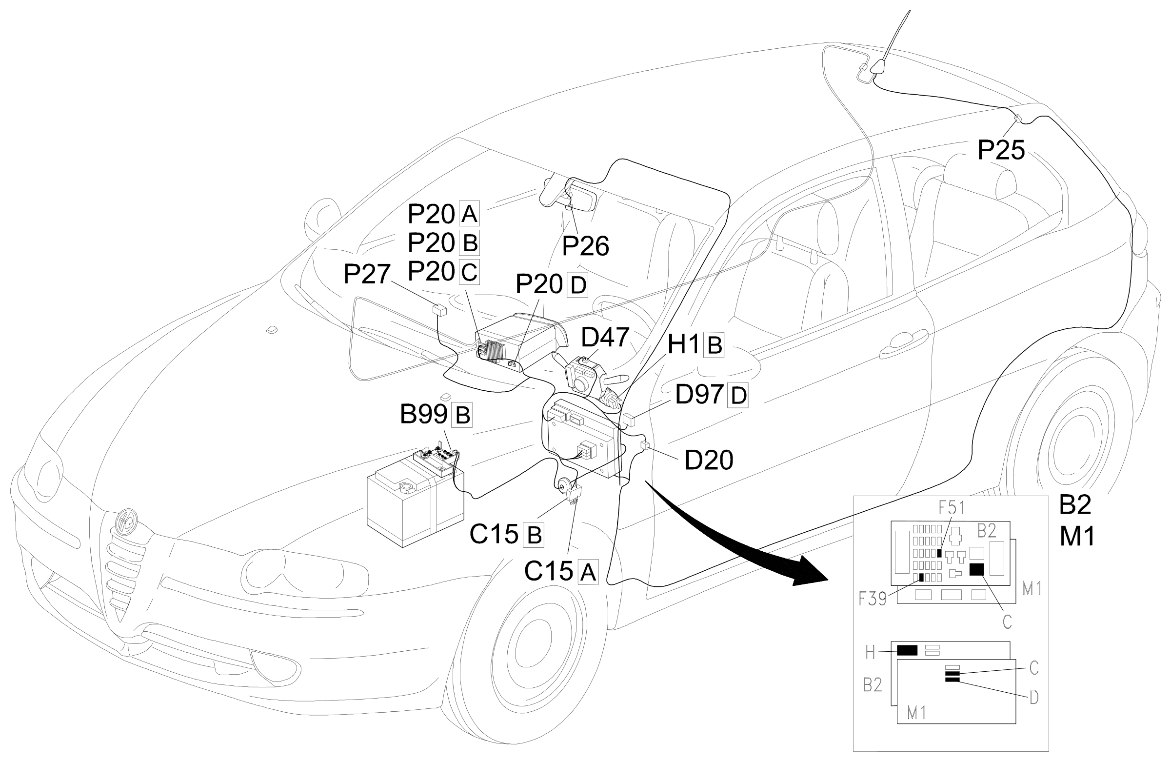 Location of components, E3570