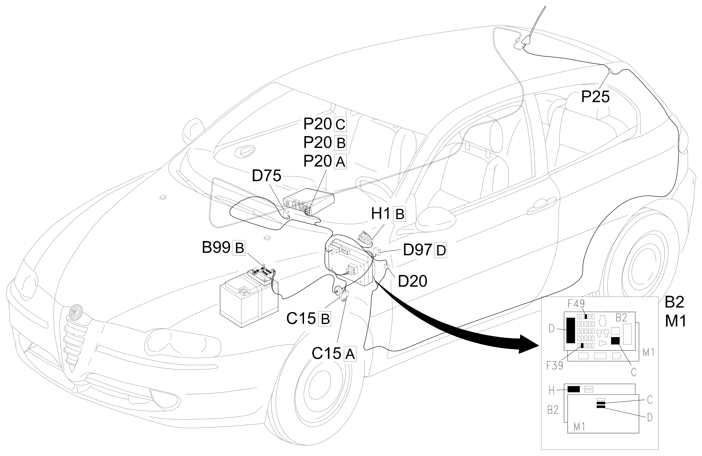 Location of components, E3580