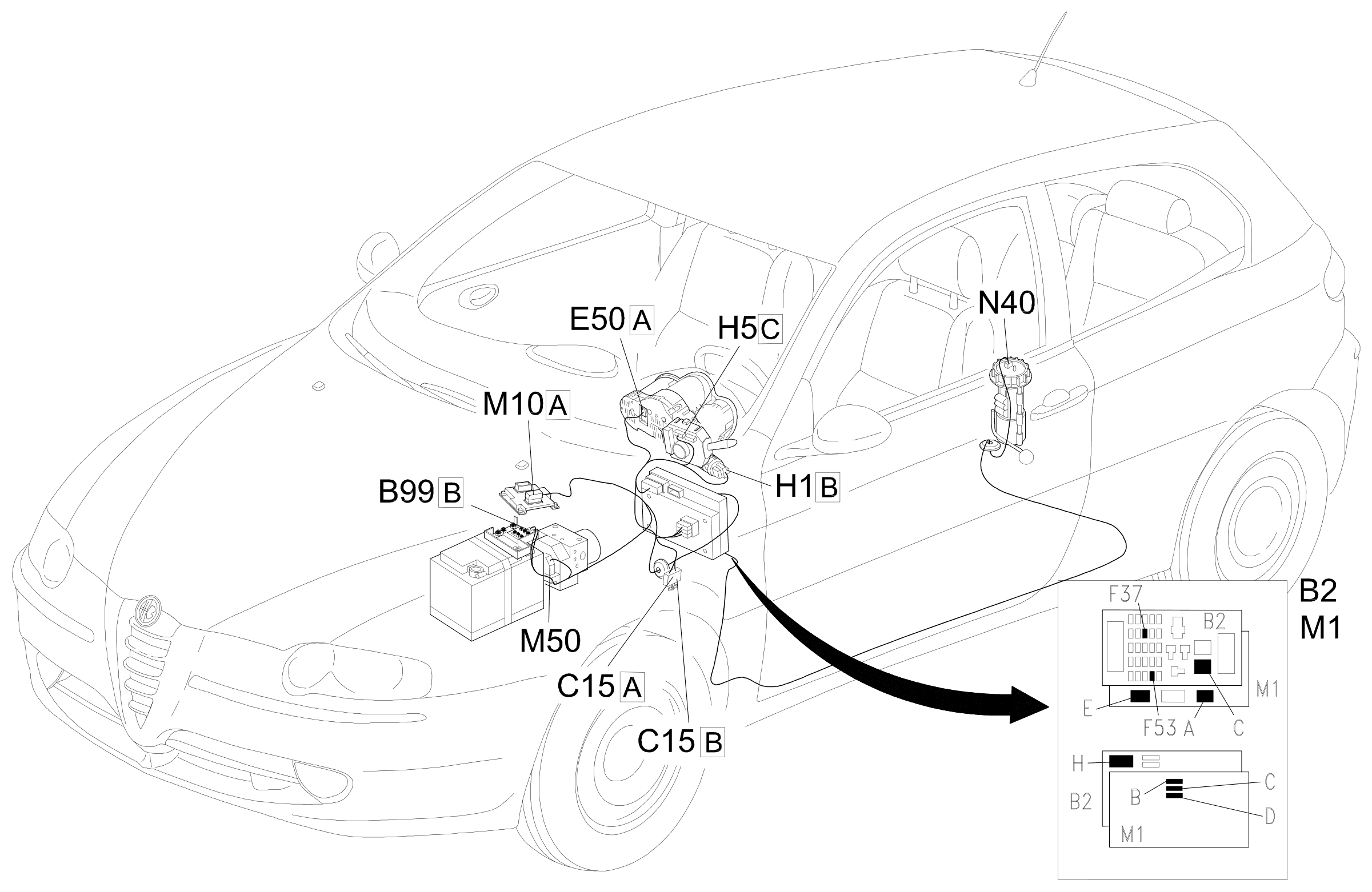 Location of components, E4080