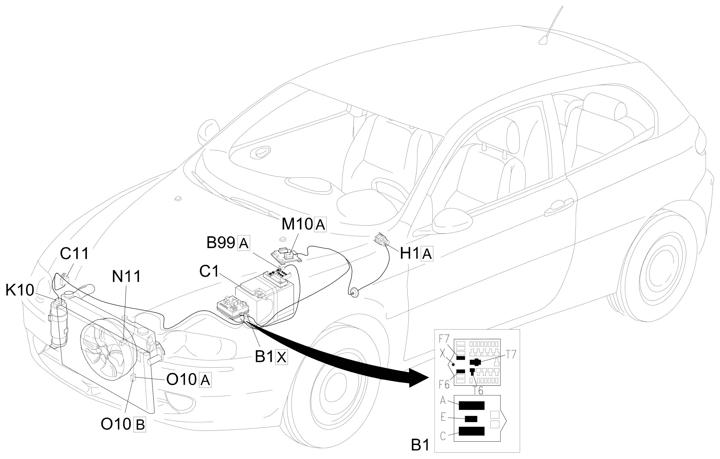 Location of components, E5020