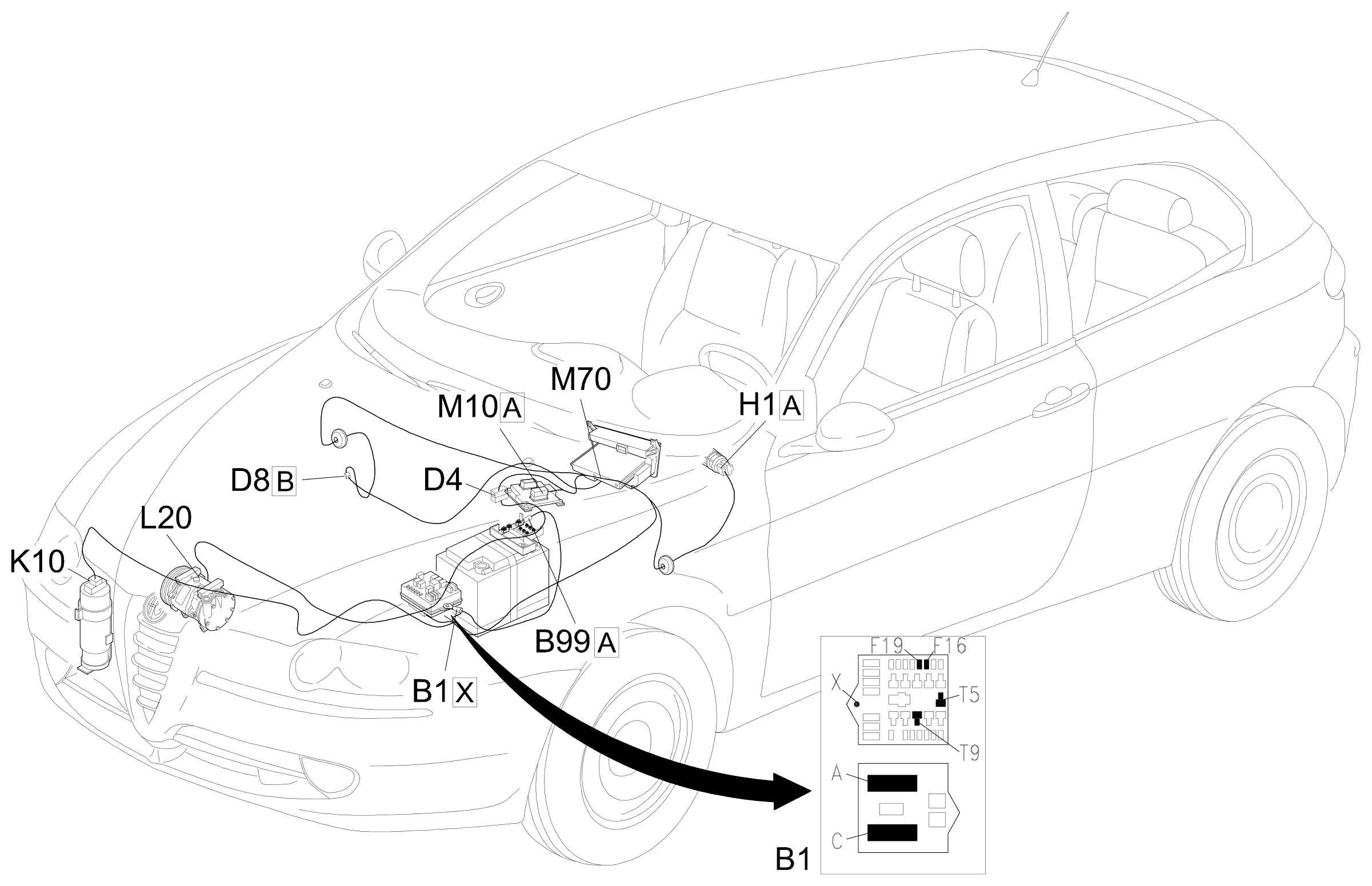 Location of components, E6021
