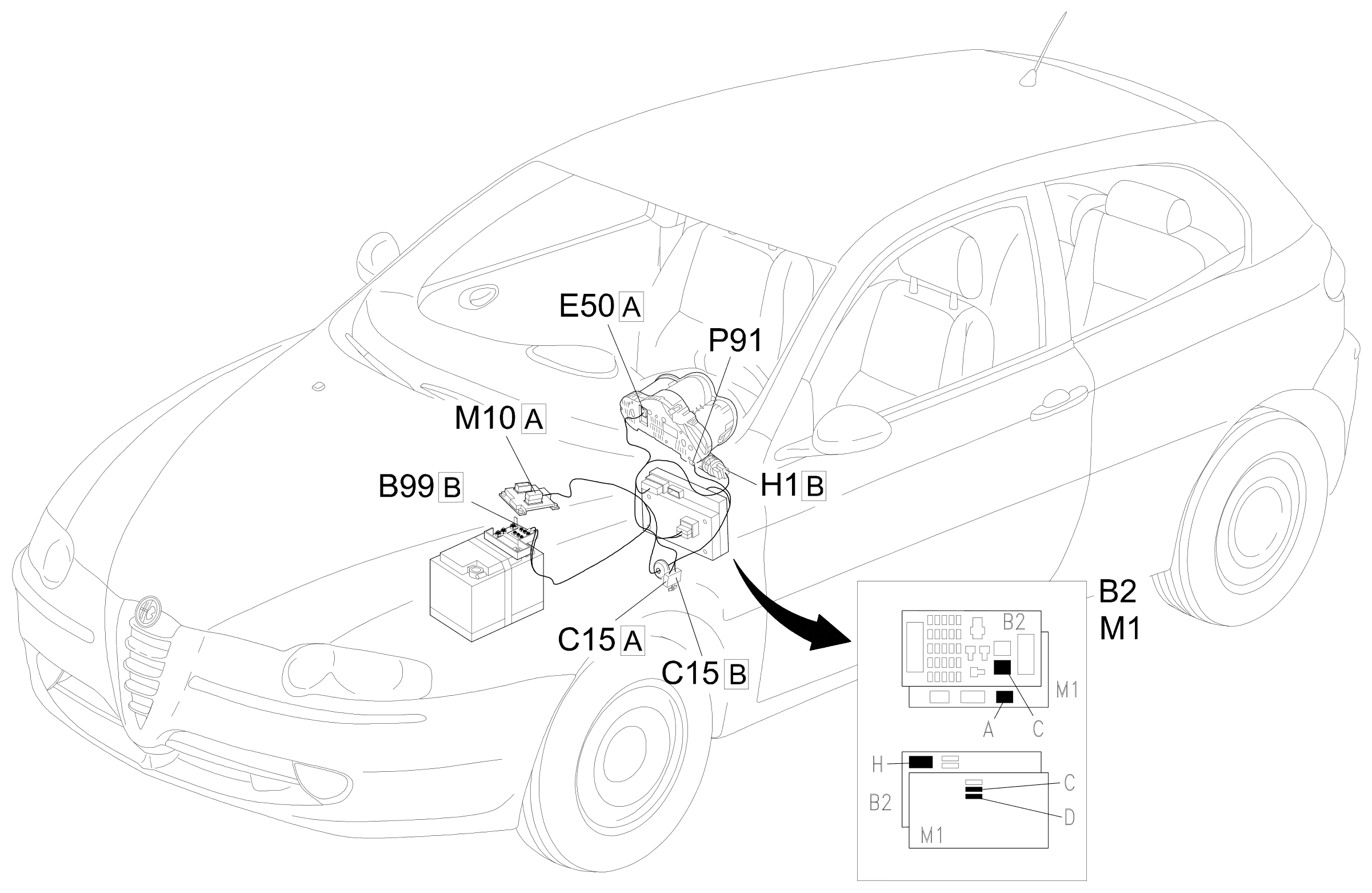 Location of components, E7010