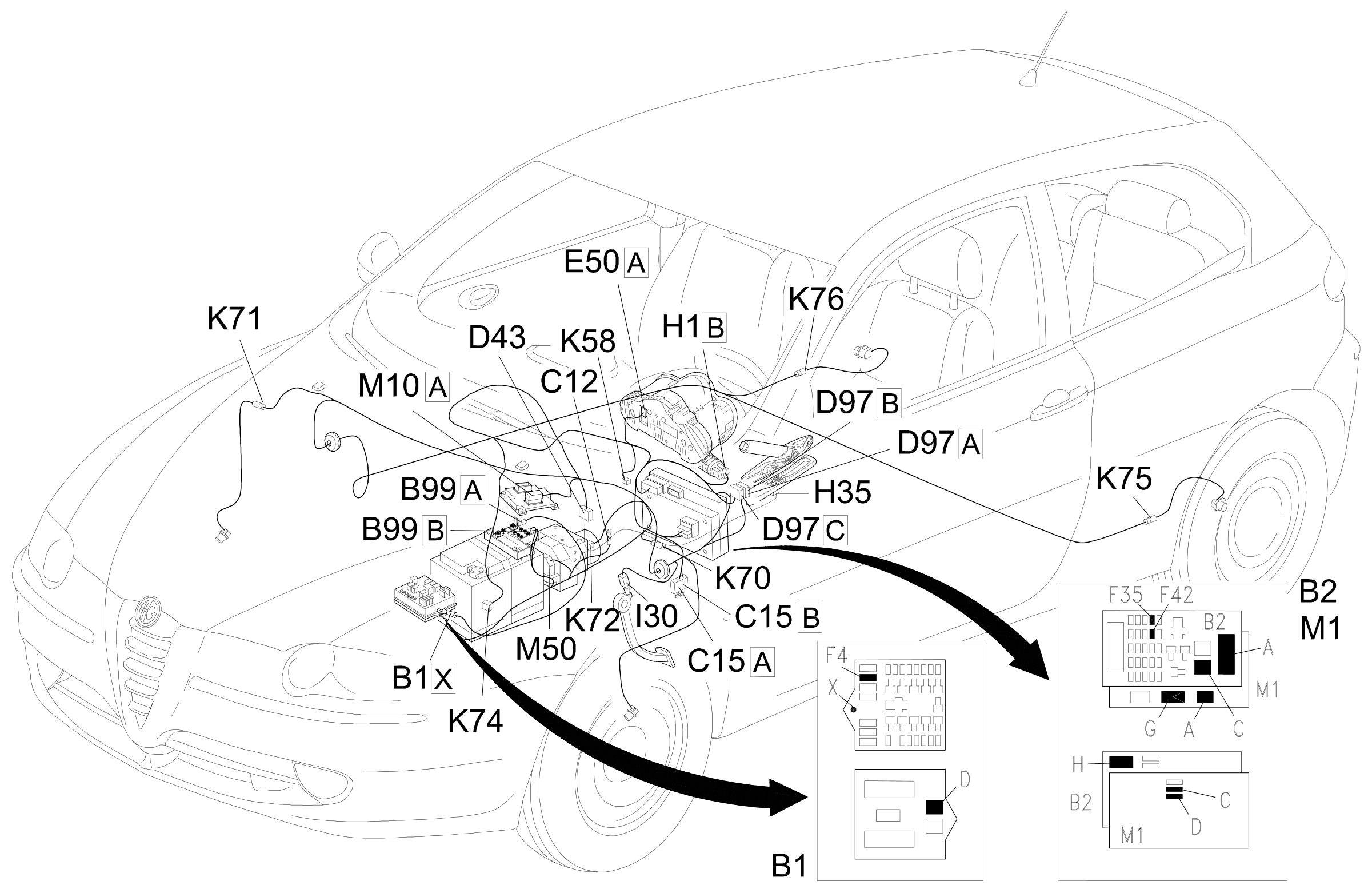 Location of components, E7022