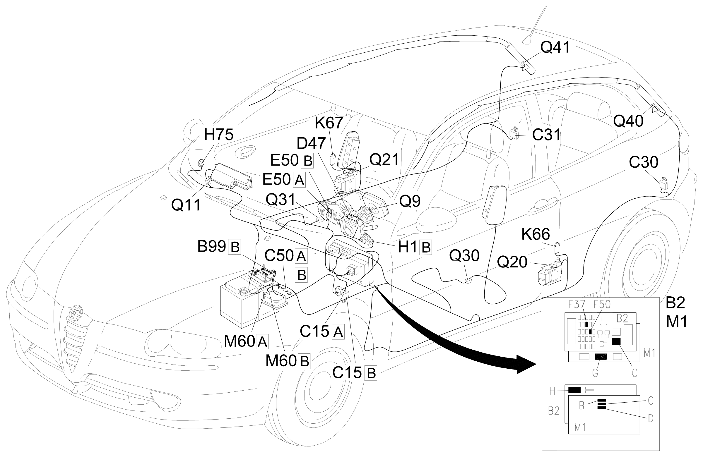 Location of components, E7030