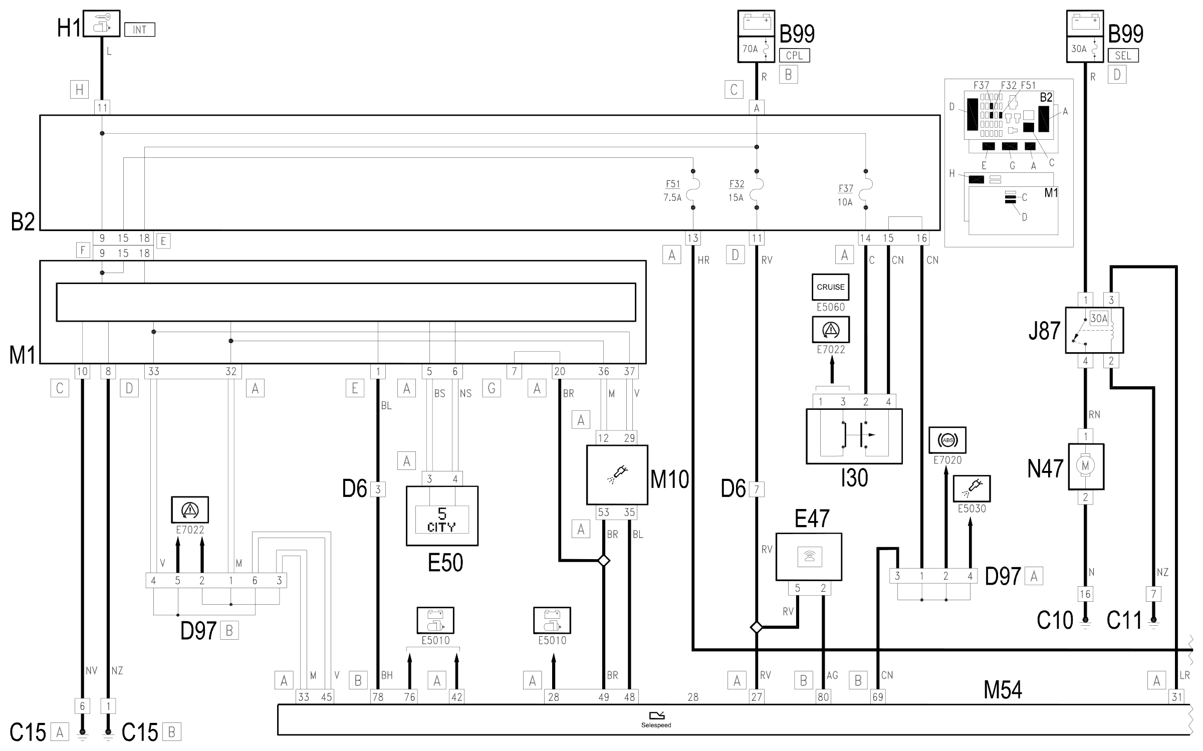 Wiring diagram E7051 ROBOTIZED GEARBOX