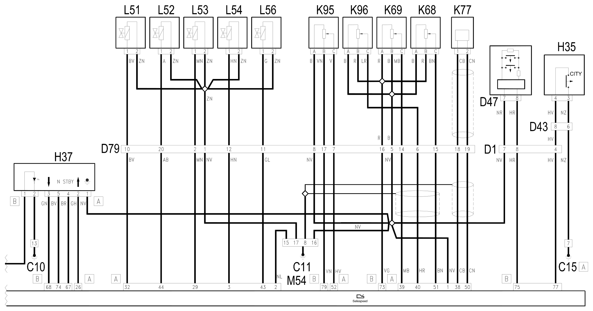 Wiring diagram E7051 ROBOTIZED GEARBOX