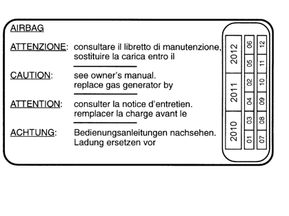 Air bag module passanger side r r