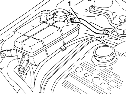 Coolant change