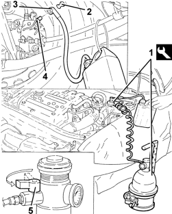 Hydraulic brake system - bleed
