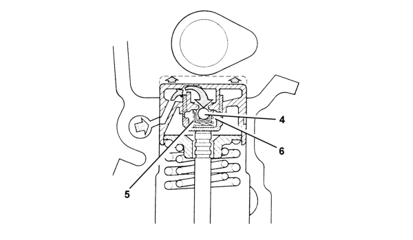 Hydraulic tappets