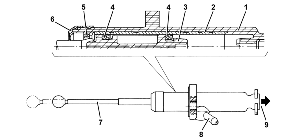 Clutch release hydraulic control – clutch release pump