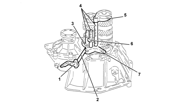 Gear shift/selection system