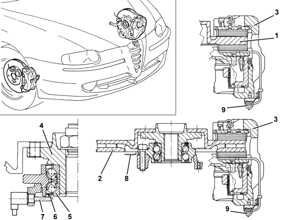 Front disc brakes – construction features