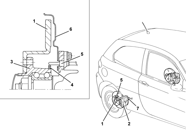 Rear disc brakes – construction features