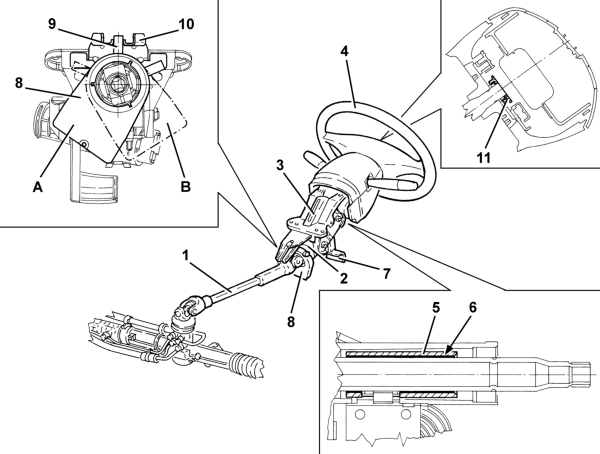 Steering control – specifications: