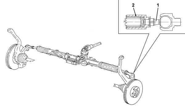 Steering control linkage – specifications: