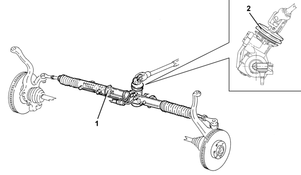 Power steering box