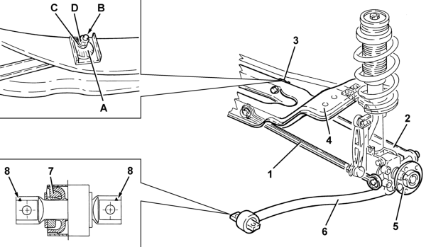 Rear suspension wishbones – specifications: