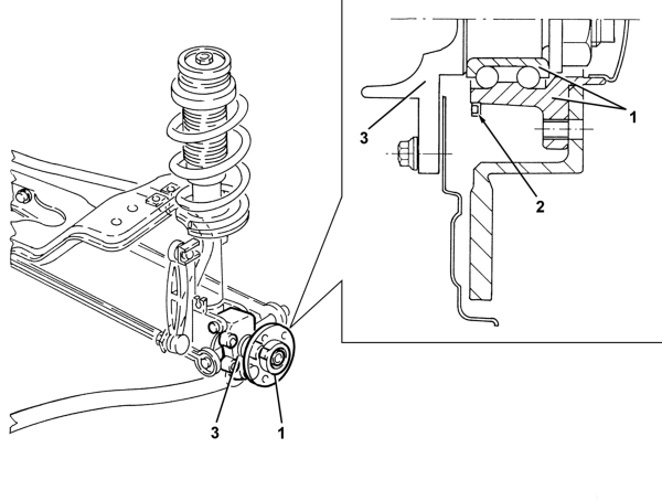 Rear wheel hubs – specifications: