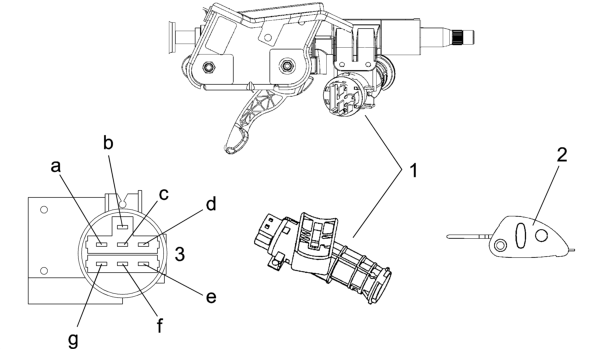 Ignition switch – composition