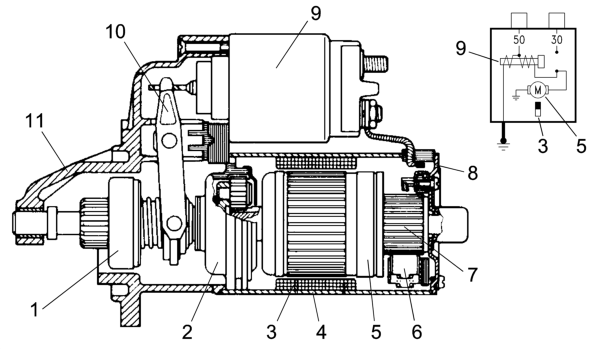 ROTOR-ARMATURE