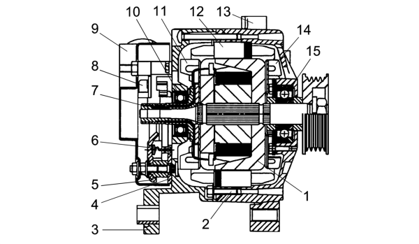 Alternator and components – composition