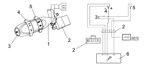 Cruise control system – operation