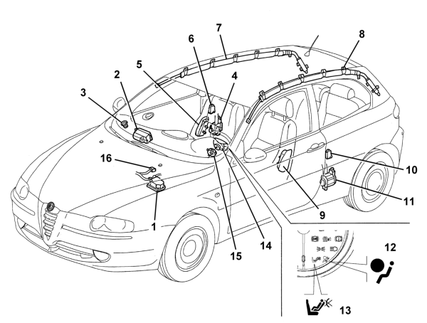 Air bag system – view of assembly