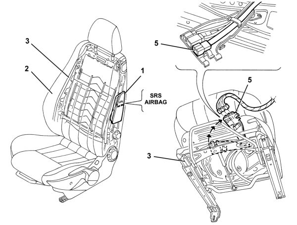 SIDE BAG MODULE