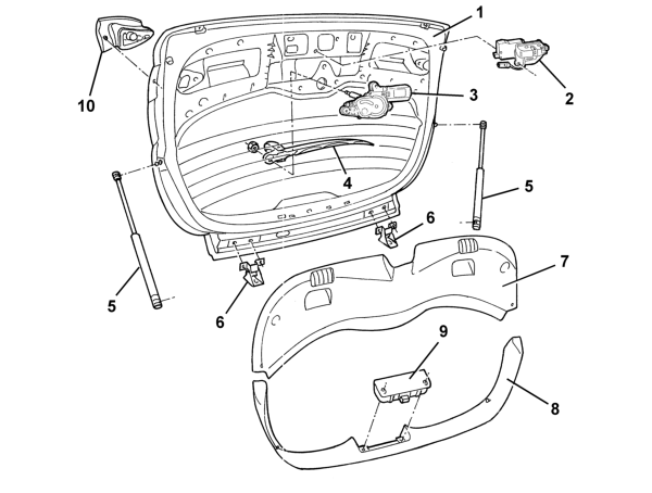Tailgate/flap – composition