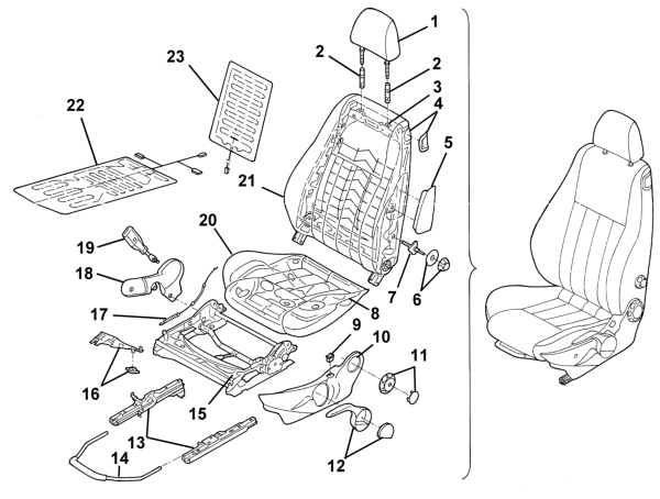 Front seats – composition