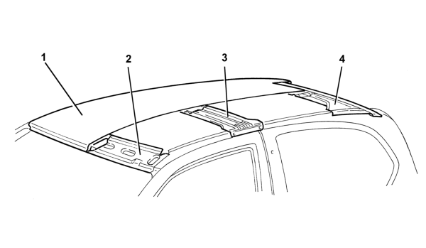 STRUCTURE OF THE ROOF