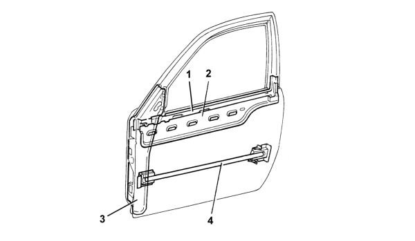 STRUCTURE OF THE DOORS