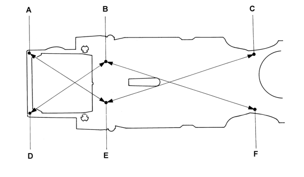 DIAGRAM FOR CHECKING UNDERBODY