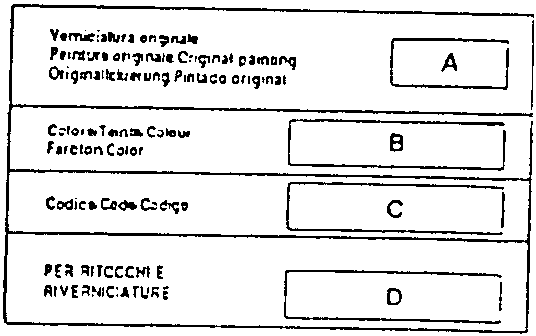 Paint identification label diagram with fields A to D